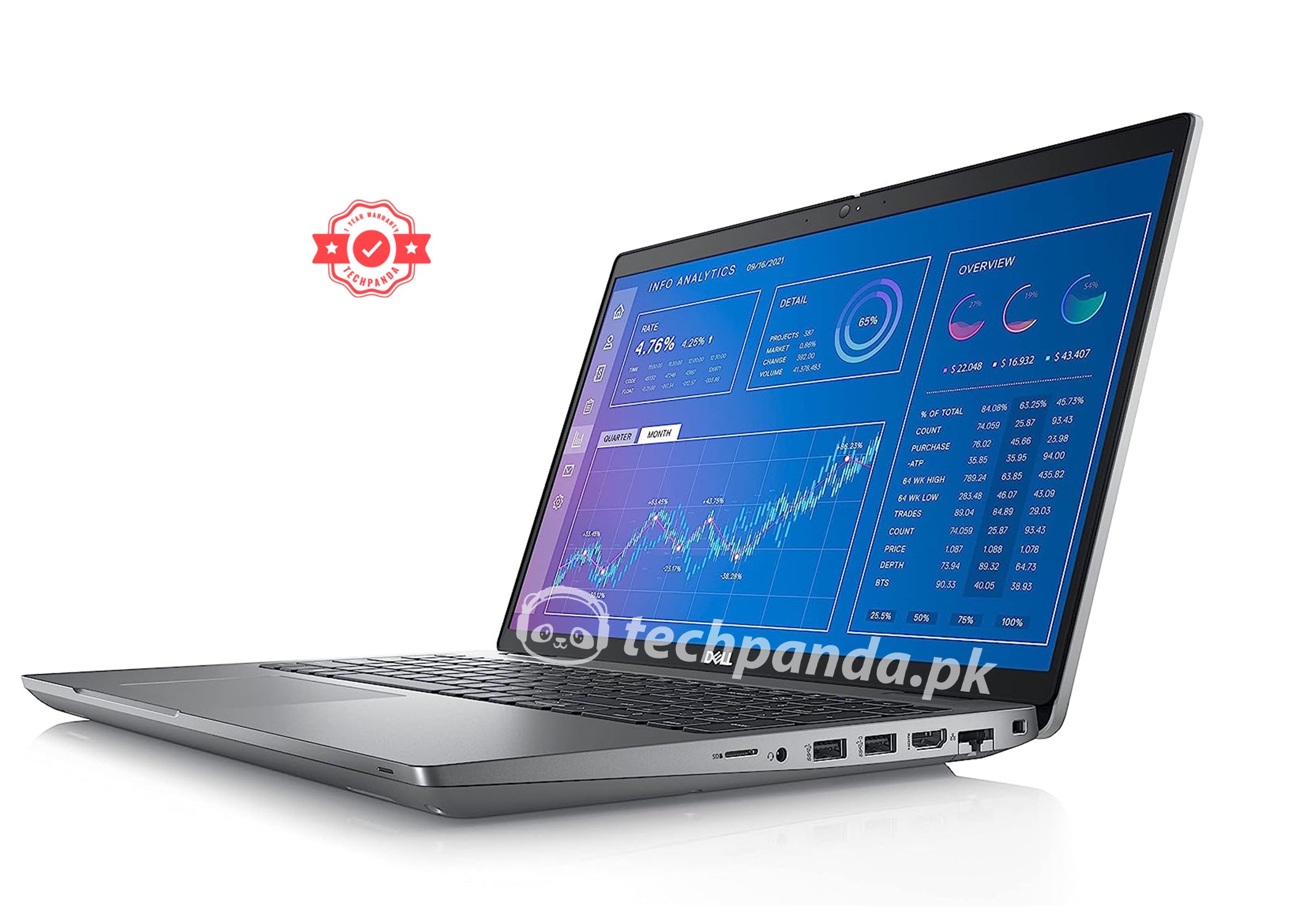 Dell Precision 3571 Core i7 12th Gen 32GB 1TB SSD 15.6 FHD 4GB NVIDIA T600 GPU Gray Dell Precision 3571 Core i7 12th Gen 32GB 1TB SSD 15.6 FHD 4GB NVIDIA T600 GPU Gray